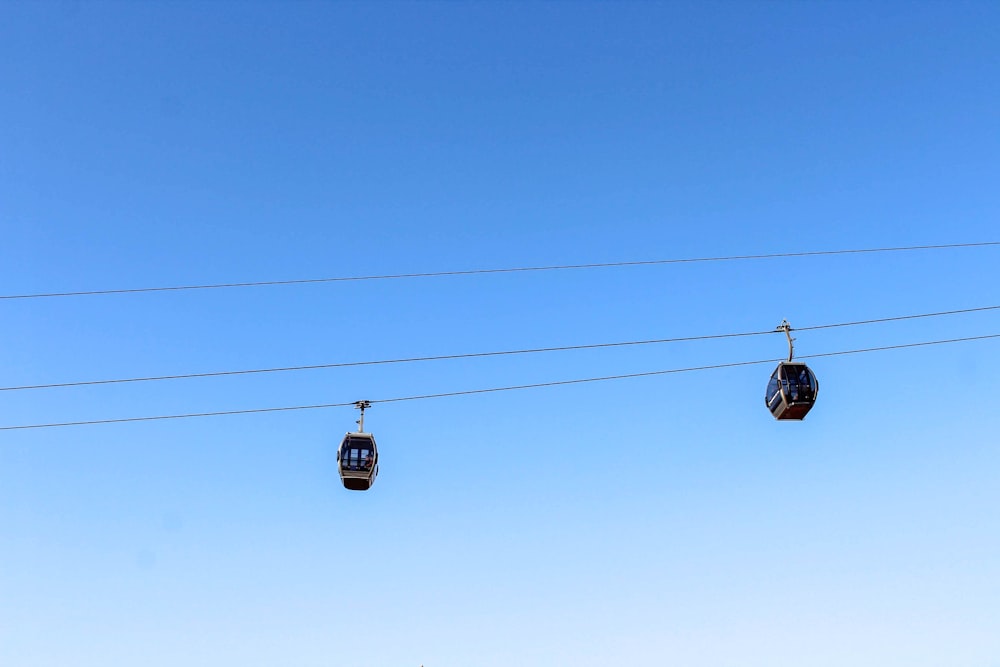 black and yellow cable car under blue sky during daytime
