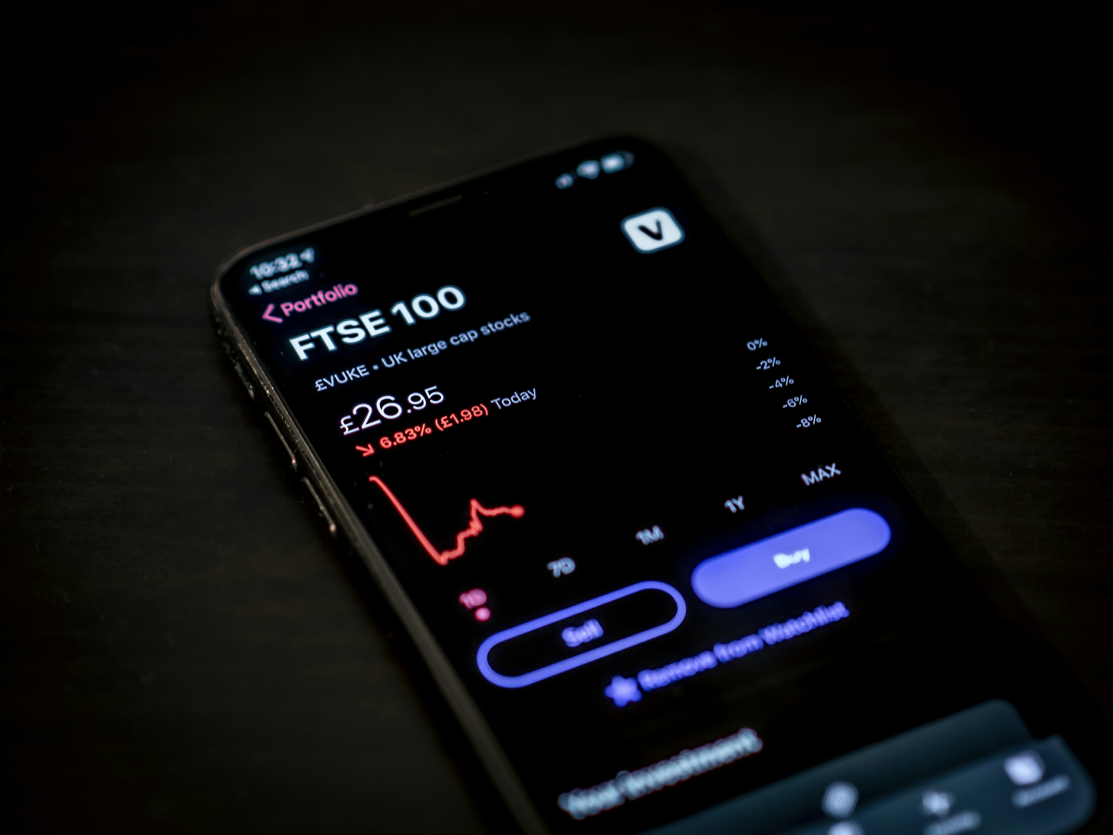 What Is The Impact Of Inflation On Currency Values And Forex Trading?