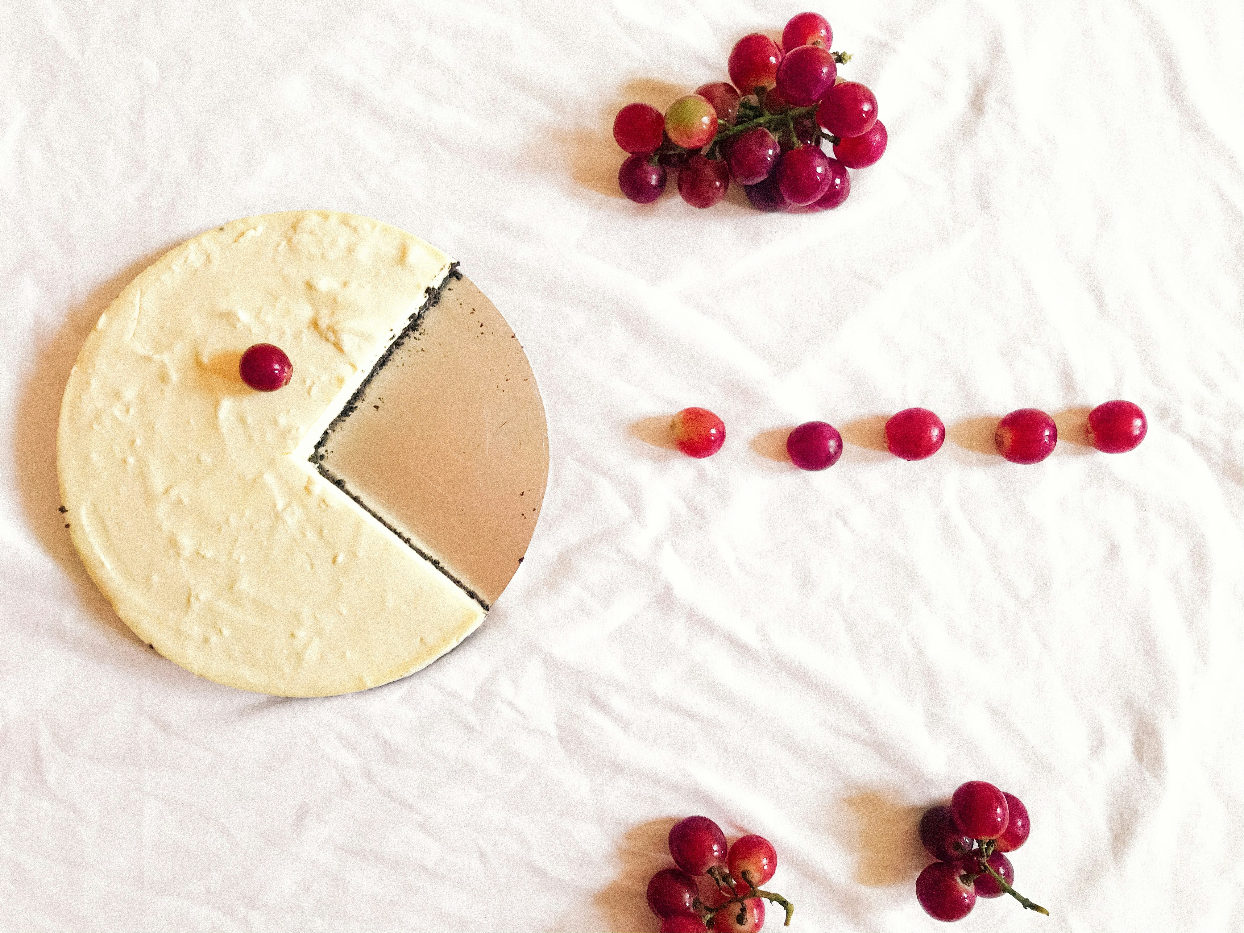 Workcycle Cheesecake 🧀 🍰