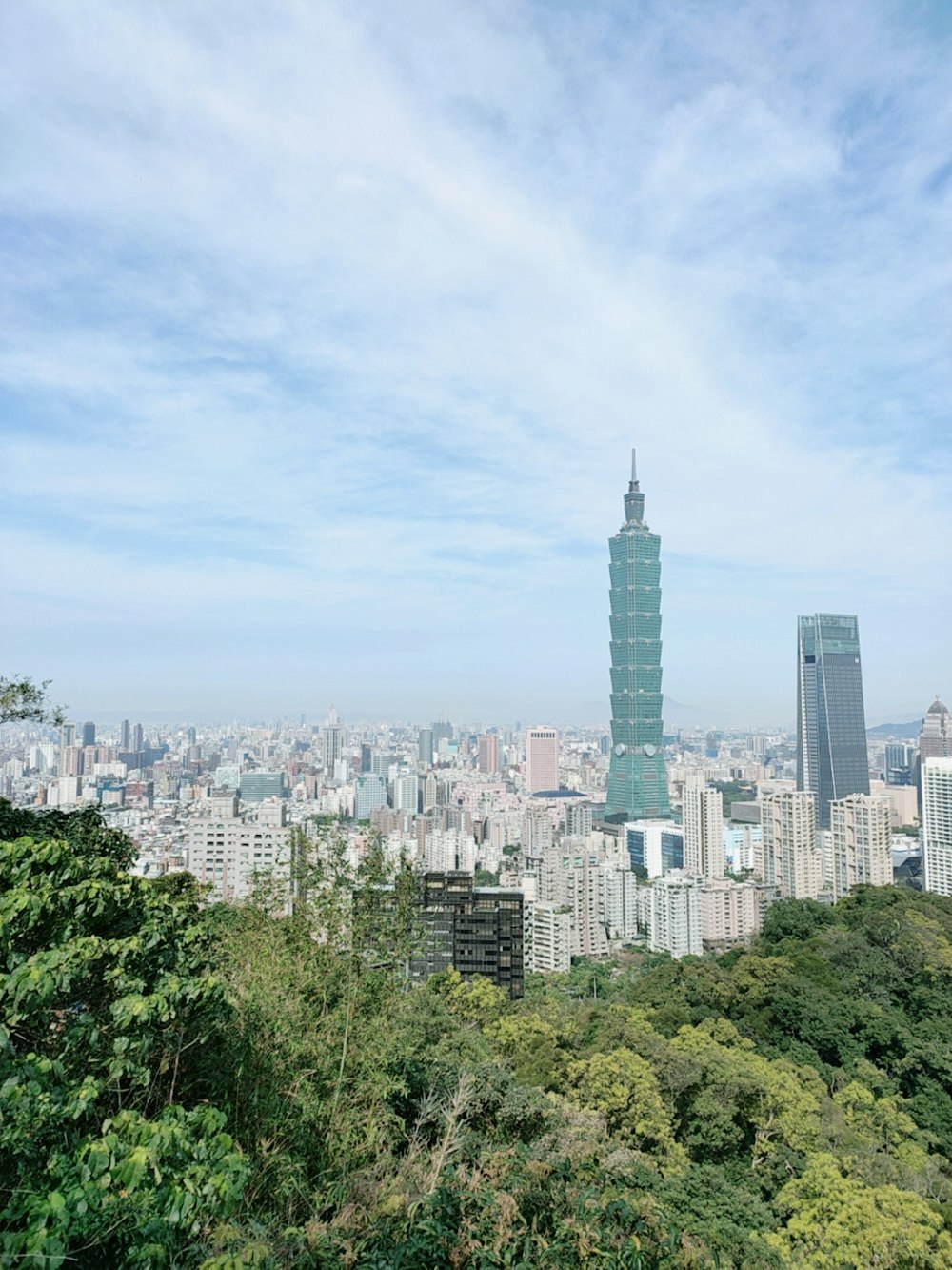 city buildings under blue sky during daytime