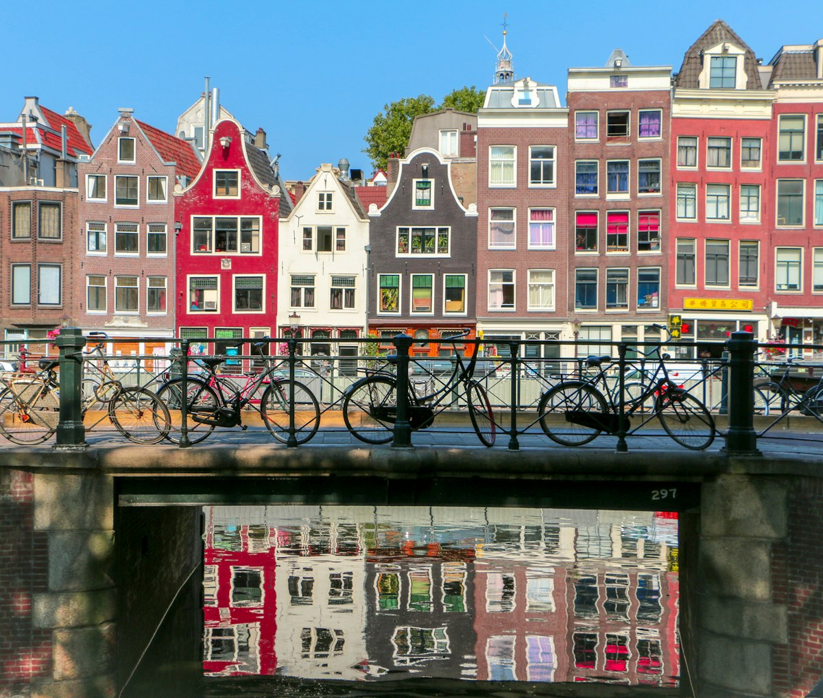 Bicicletas sobre un puente de los canales de Ámsterdam