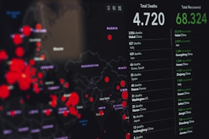 Coronavirus disease outbreak dashboard showing deathtoll