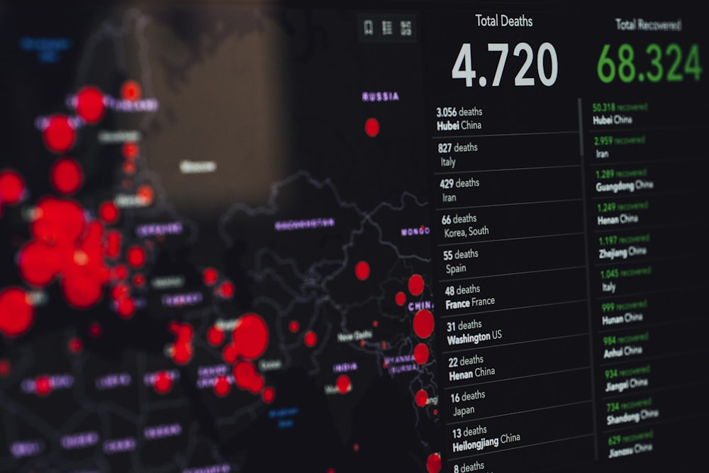 Dashboard dell'epidemia di coronavirus che mostra il bilancio delle vittime