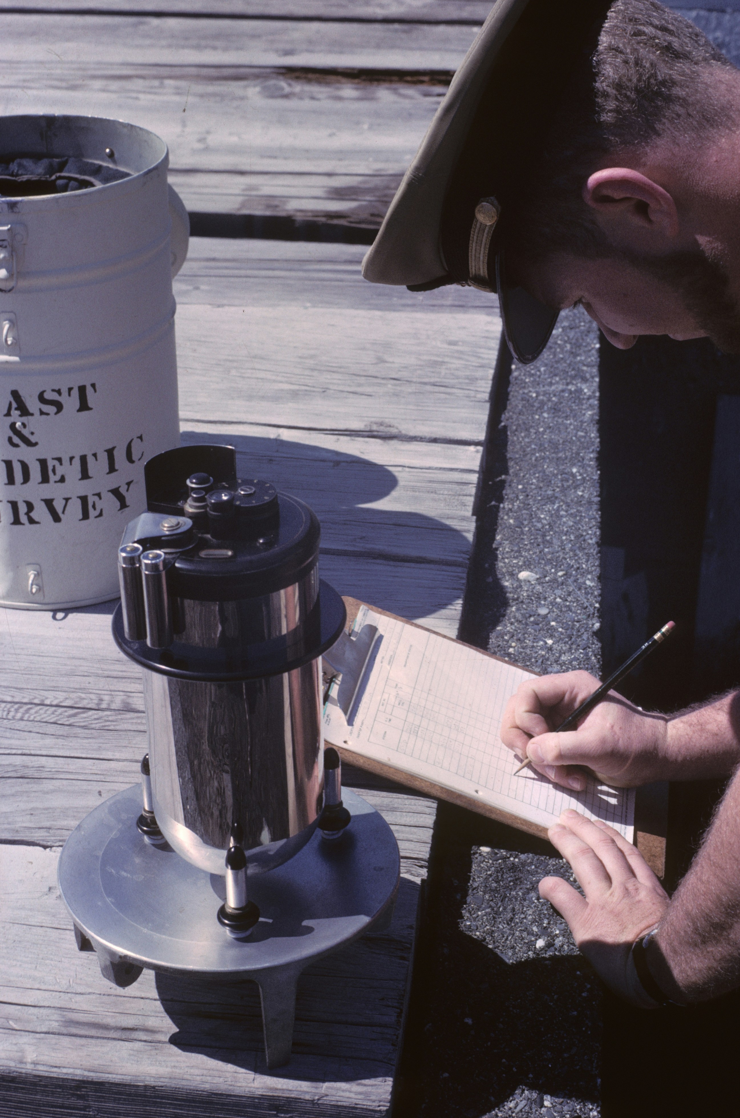 software development trends