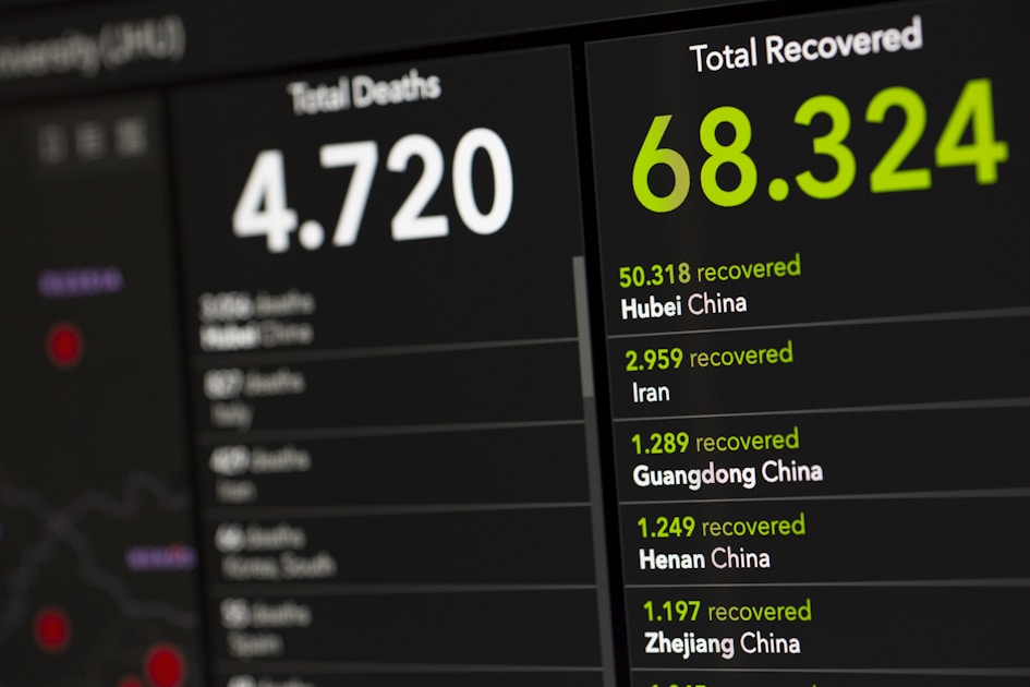 IMF Global Recession Warning 2026: What a 49% Recession Chance Means for Your Money