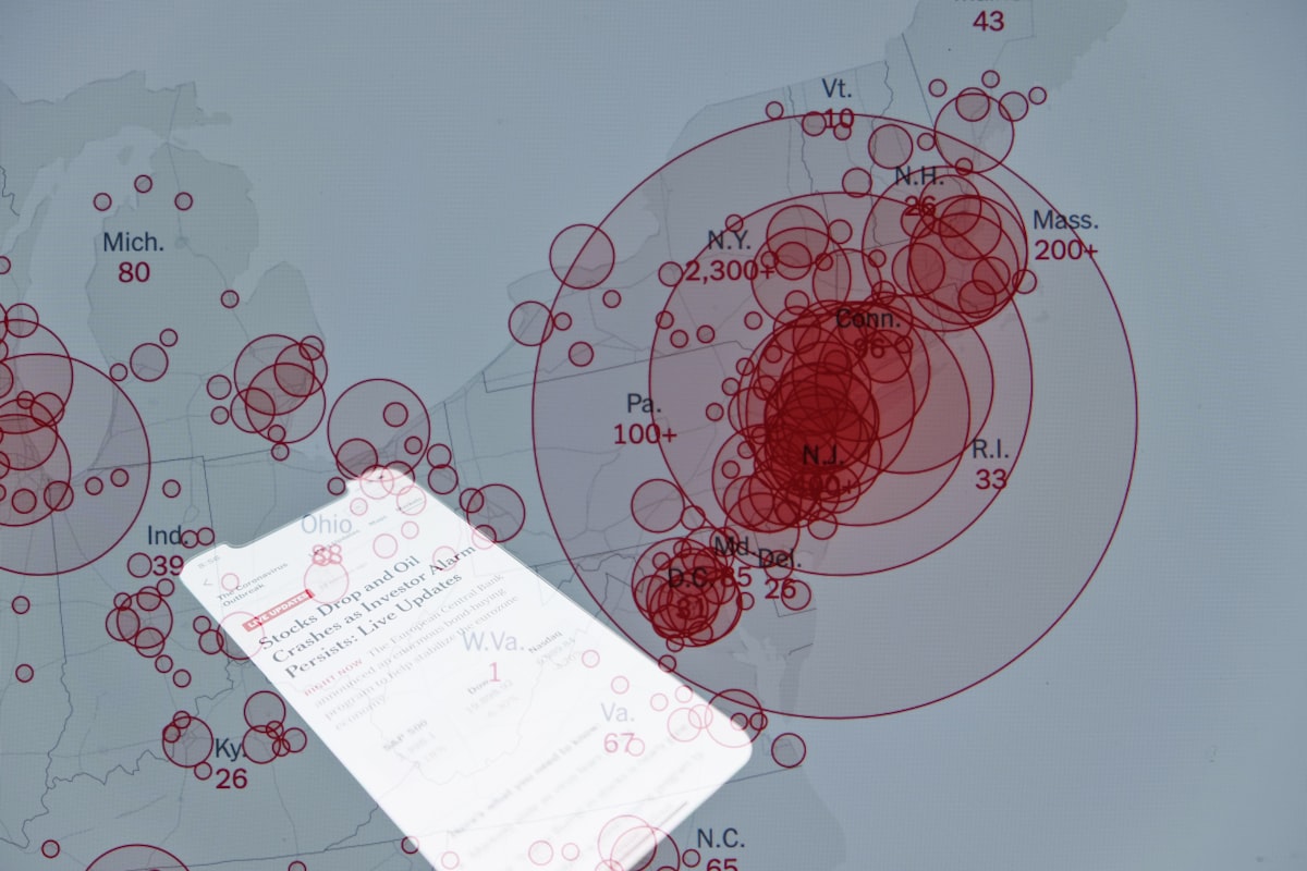 Cover image for Detect Coordinated Inauthentic Behavior on a News-Sharing Network