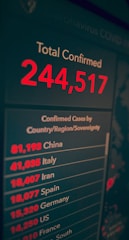 A digital display presents COVID-19 statistics, with a large red number indicating total confirmed cases, alongside a list of countries with their respective case counts.