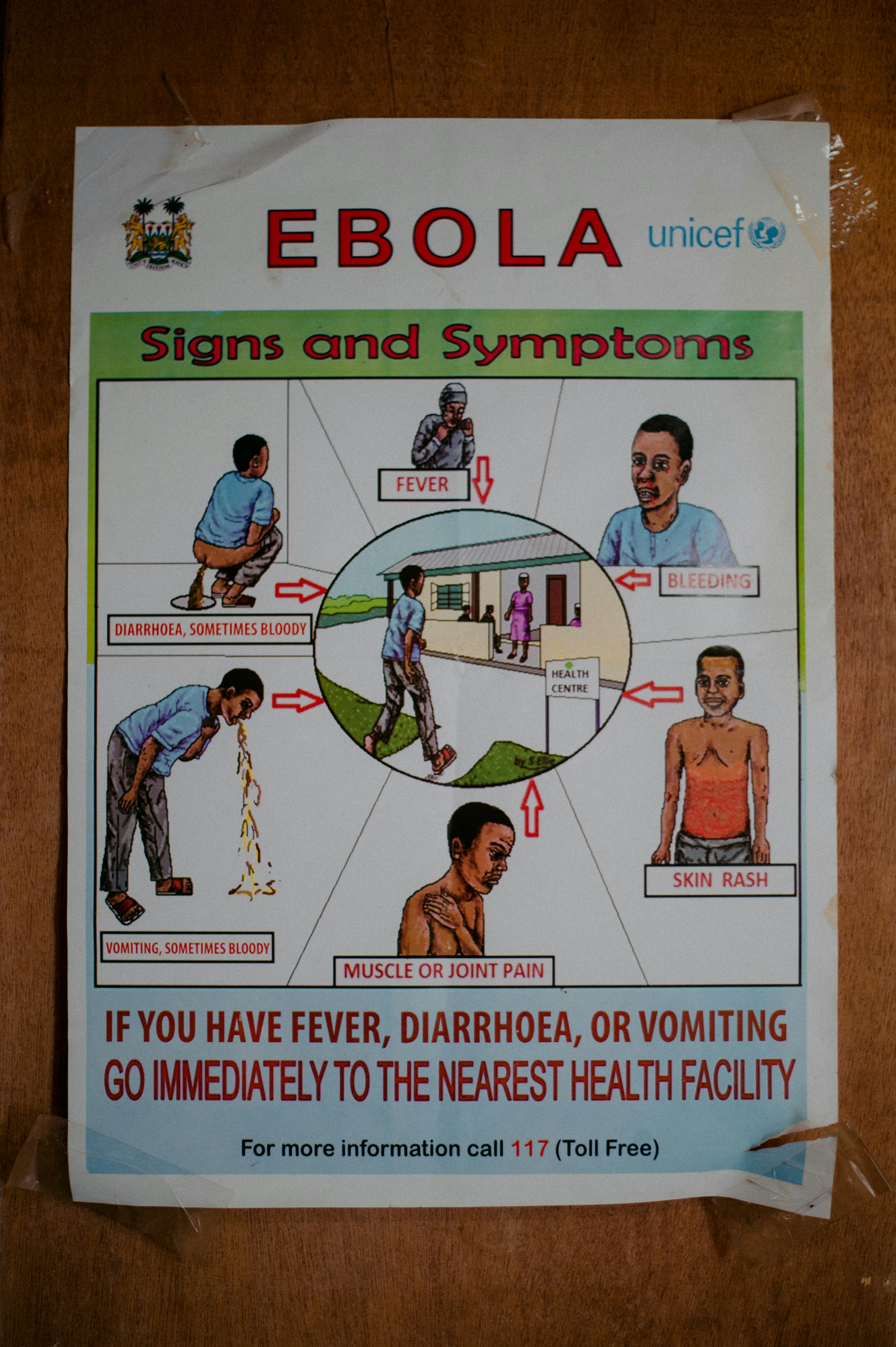 non communicable diseases