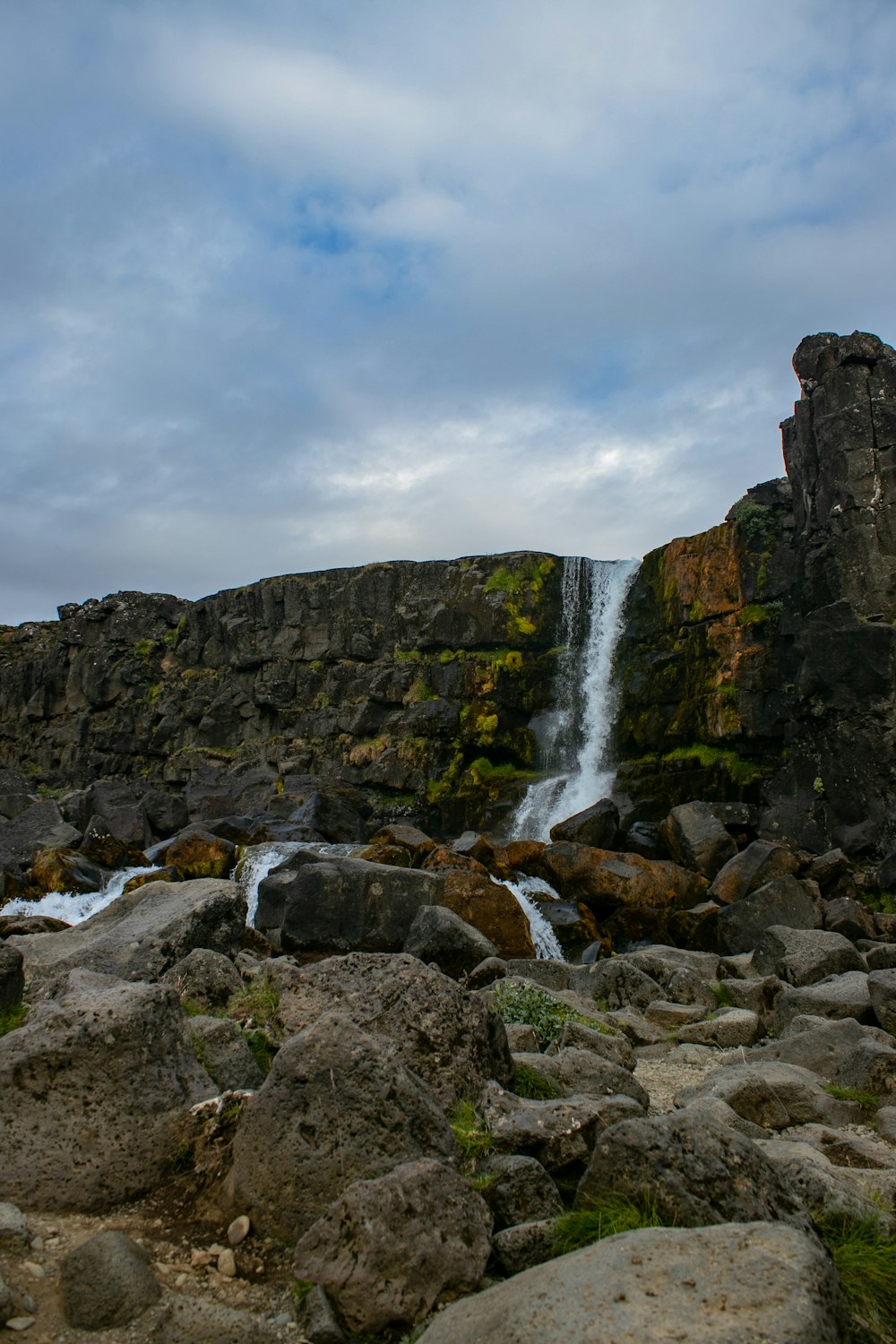 waterfalls under cloudy sky during daytime