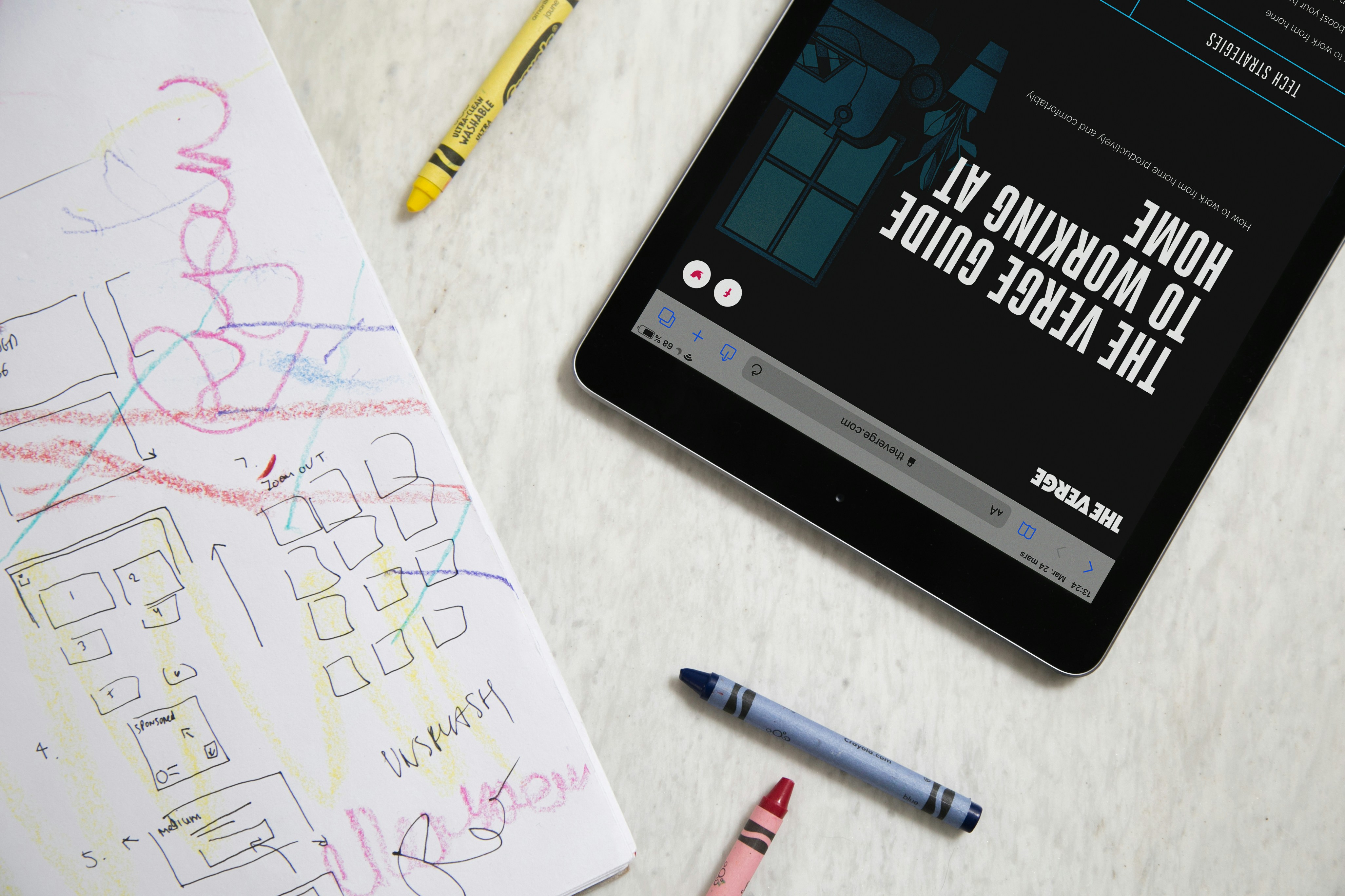 Psychometric testing certifications overview