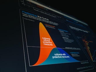 En AvantiRed te instalamos cualquier software de ofimática como Excel, Project y más.