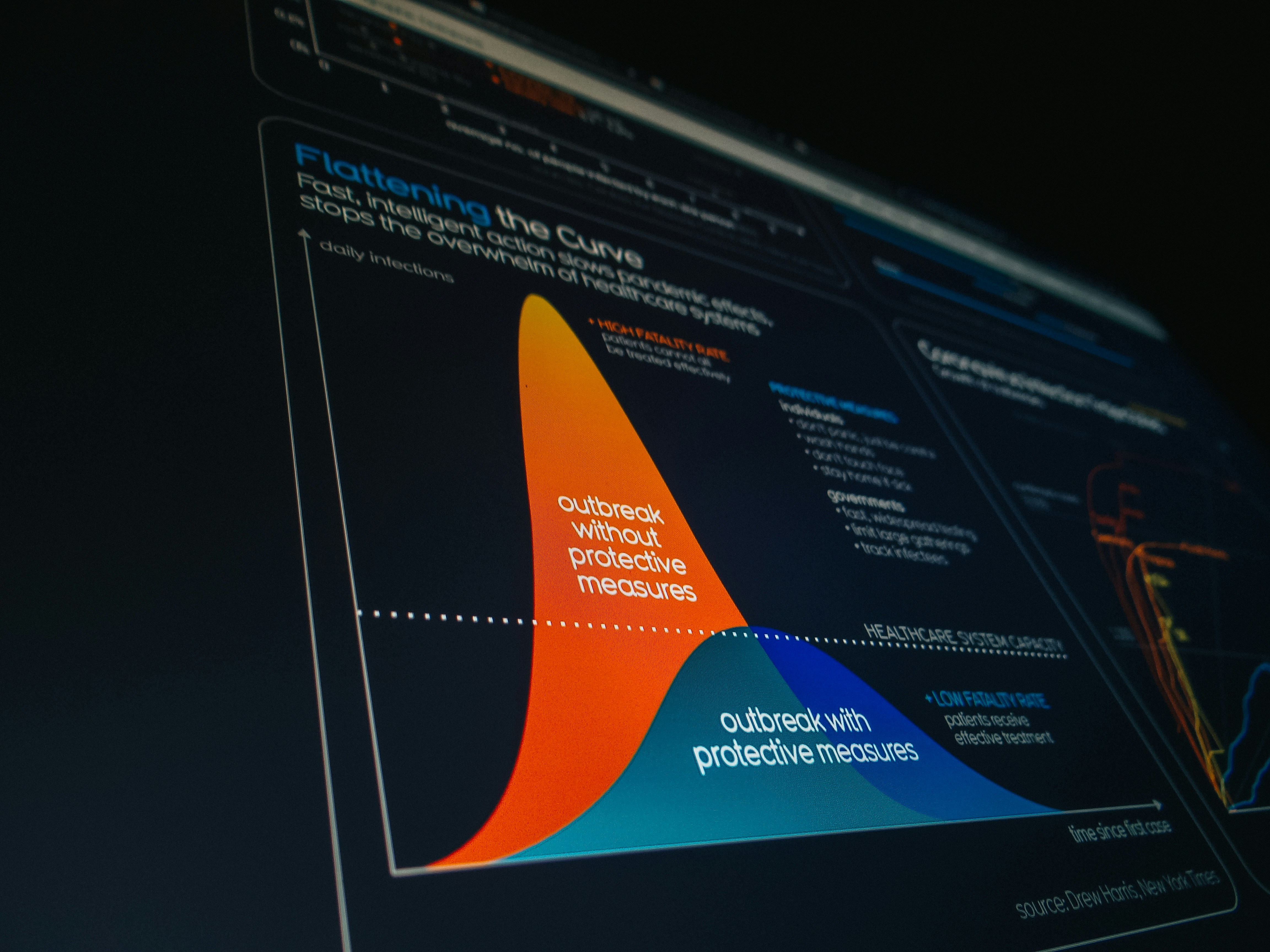 Optimizando Utilidad sin Sacrificar Equidad Dinámica