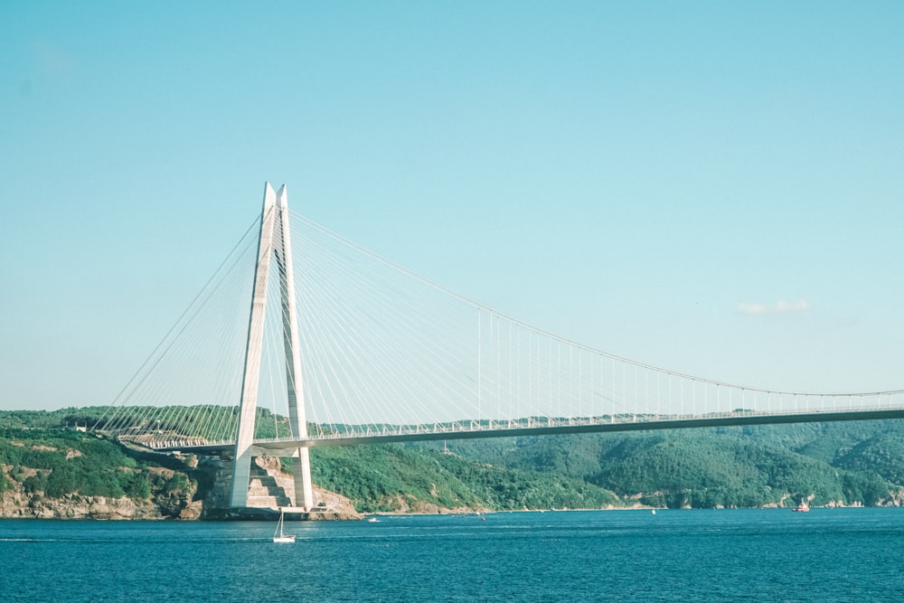 white bridge over blue sea under blue sky during daytime