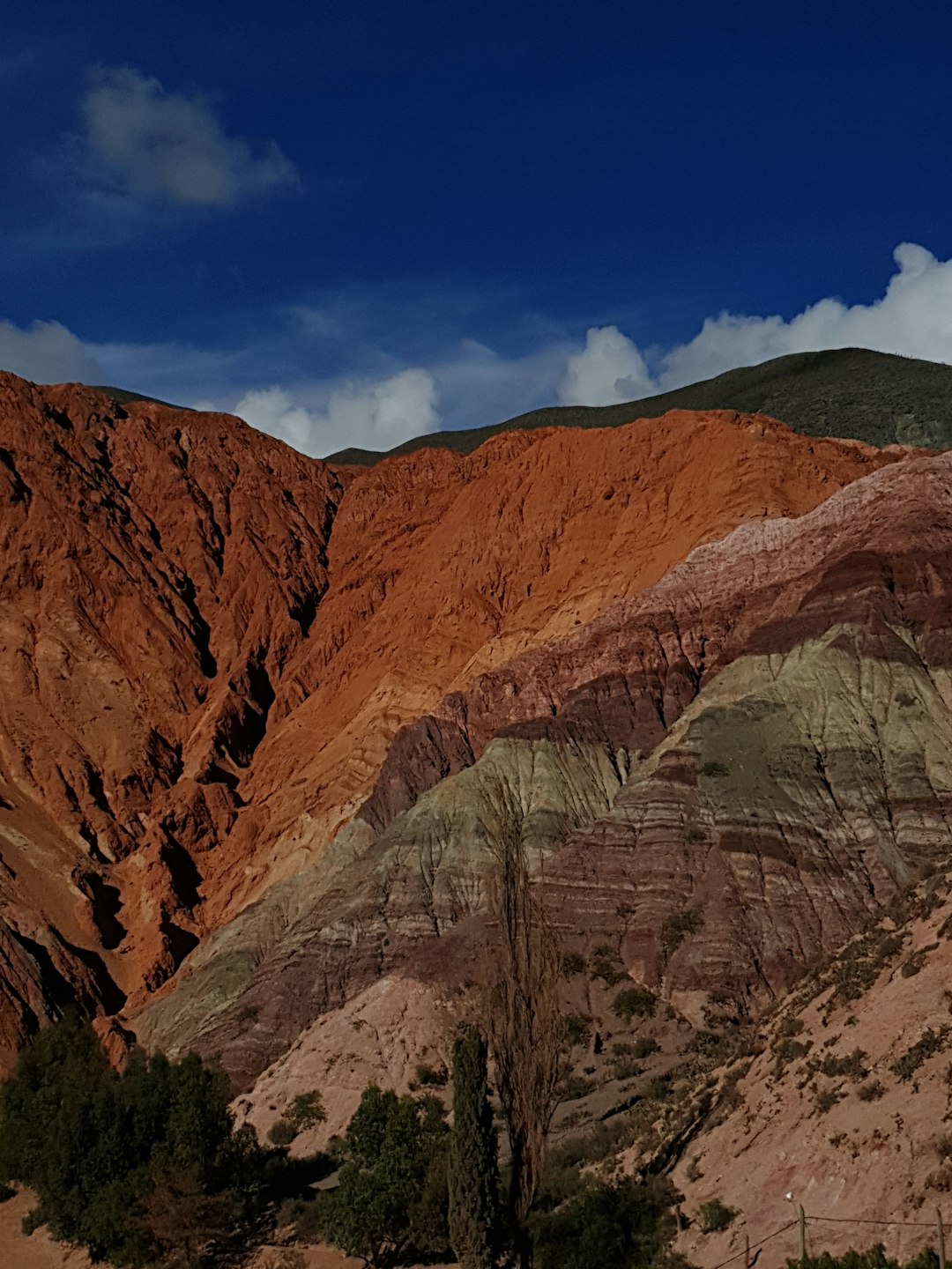 Badlands photo spot 7 Colores Argentina