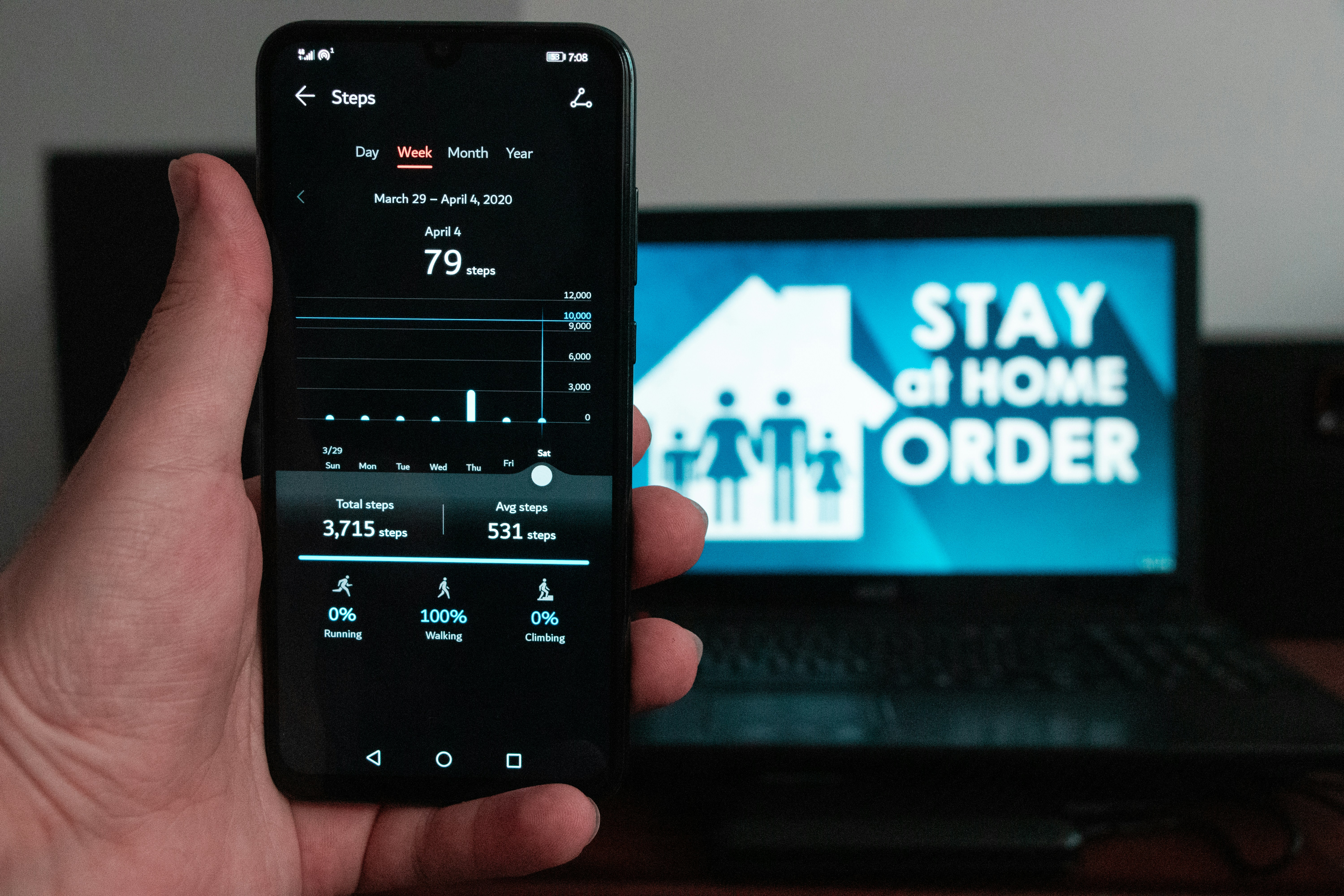 Aplikasi Kamu Tampak Sempurna di Setiap Ukuran Layar.