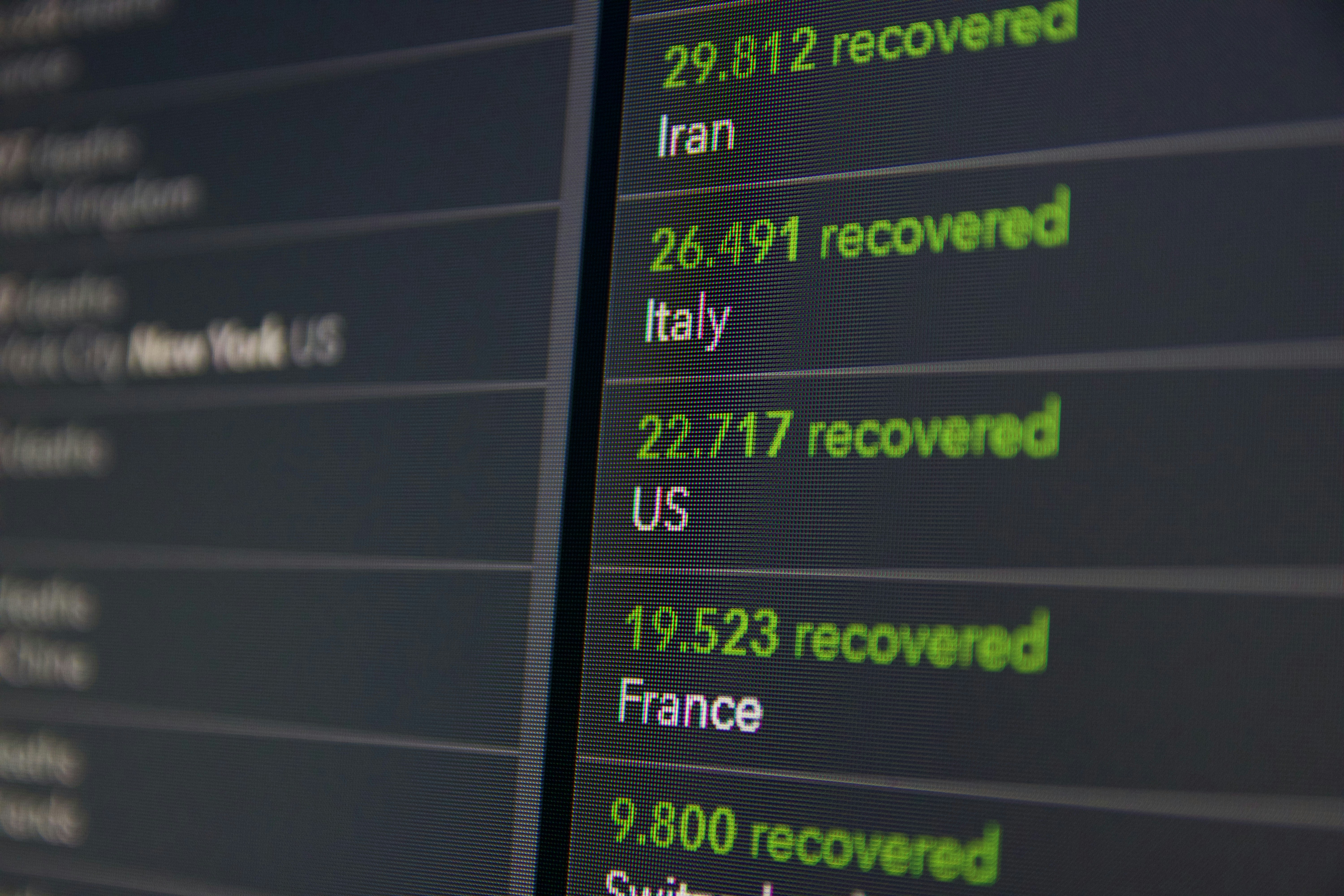 जर्मनीतील लॉकडाऊनचे अनुभव - सचिन जोशी (मराठी कट्टा ब्लॉग स्पर्धा २०२०)