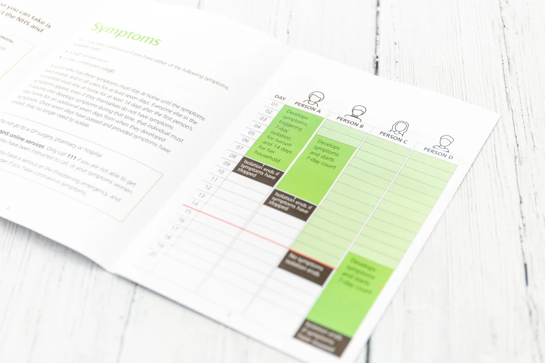 Employee handbook binder