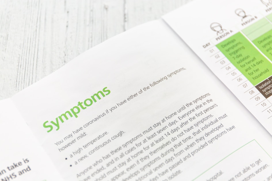What's Your Chronic Inflammation Type?