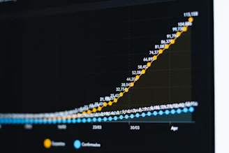 A line graph with rising yellow and flat blue data points on a dark background