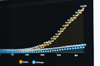 A line graph with rising yellow and flat blue data points on a dark background