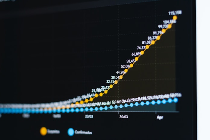 Algorithm and graph implying data centric analytics.