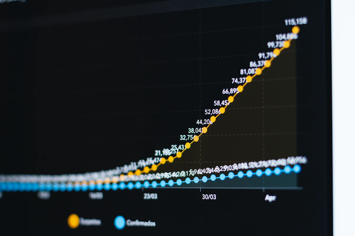 Gráfico de eficiencia empresarial que ilustra la reducción de costes tras implementar automatización con IA.