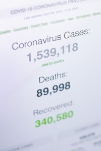 A close-up view of COVID-19 pandemic statistics, displaying the number of coronavirus cases, deaths, and recoveries. The numbers are prominently featured, with the total cases at 1,539,118, deaths at 89,998, and recoveries at 340,580. The text is presented in a mix of black and green font on a white background.