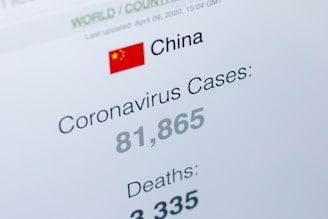 The image displays a statistics board showing coronavirus case and death numbers, specifically for China. A small Chinese flag is present next to the country's name. The numbers indicate 81,865 cases and 3,335 deaths.