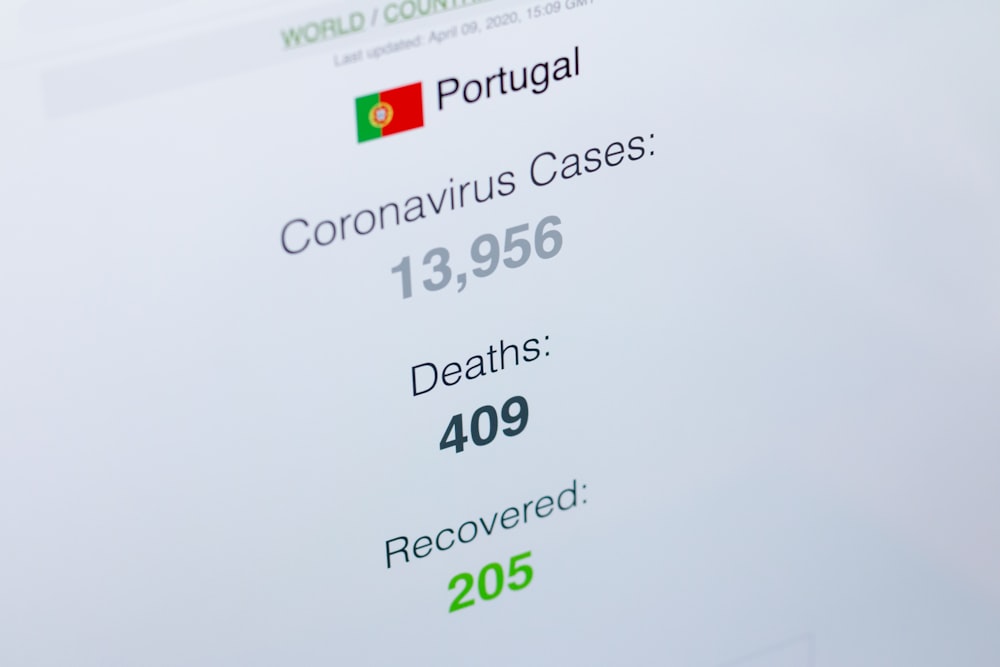 a computer screen showing the number of corona cases