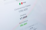 A digital display shows statistics regarding coronavirus cases in Italy, including the total number of cases, deaths, and recoveries. The numbers are clearly visible, with 'Coronavirus Cases' listed as 139,422, 'Deaths' as 17,669, and 'Recovered' as 26,491. The display includes the Italian flag and uses different colors to highlight each statistic.