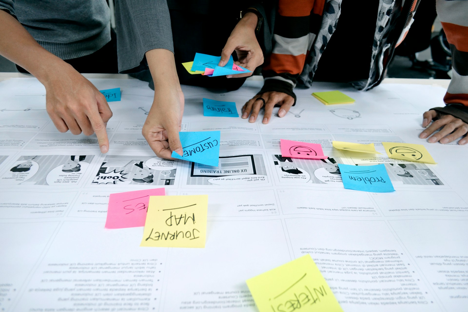 Map (Customer Journey)
