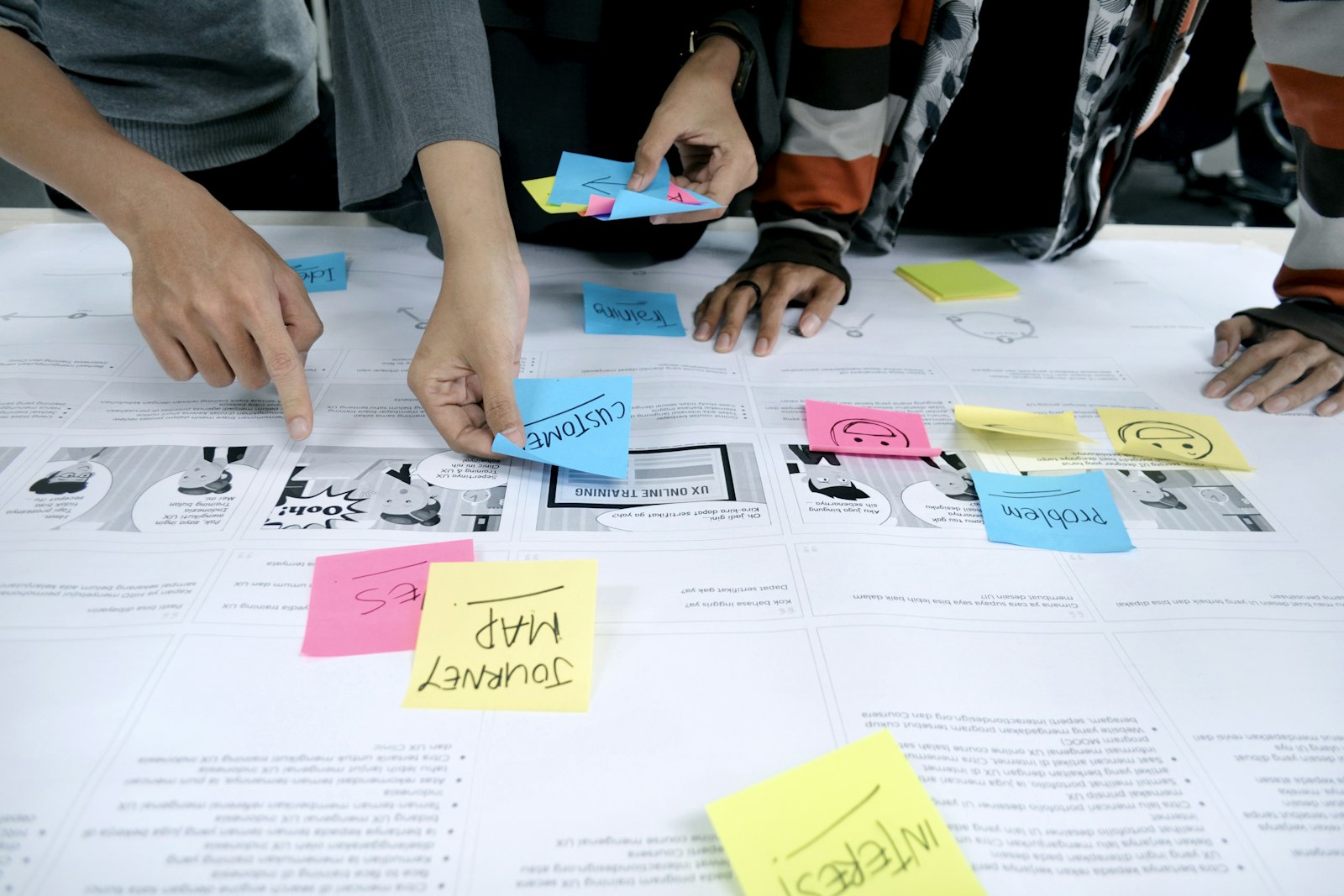 How to Do User Research Like a Pro: A Practical Guide