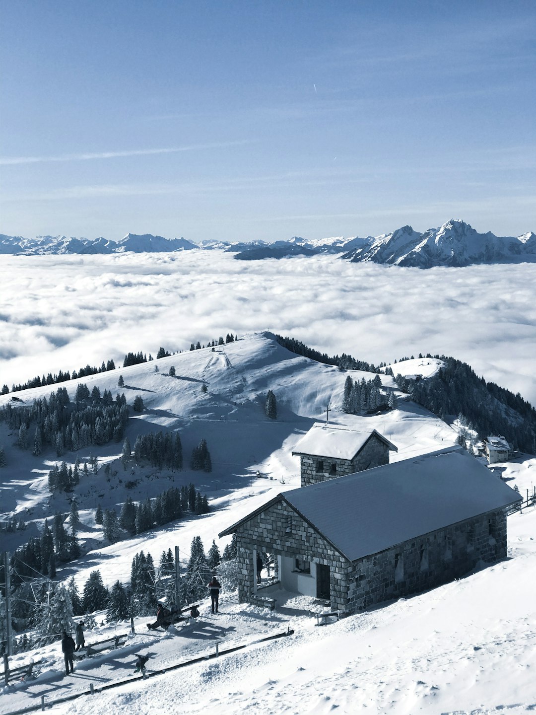 Ski resort photo spot Rigi Schwende District