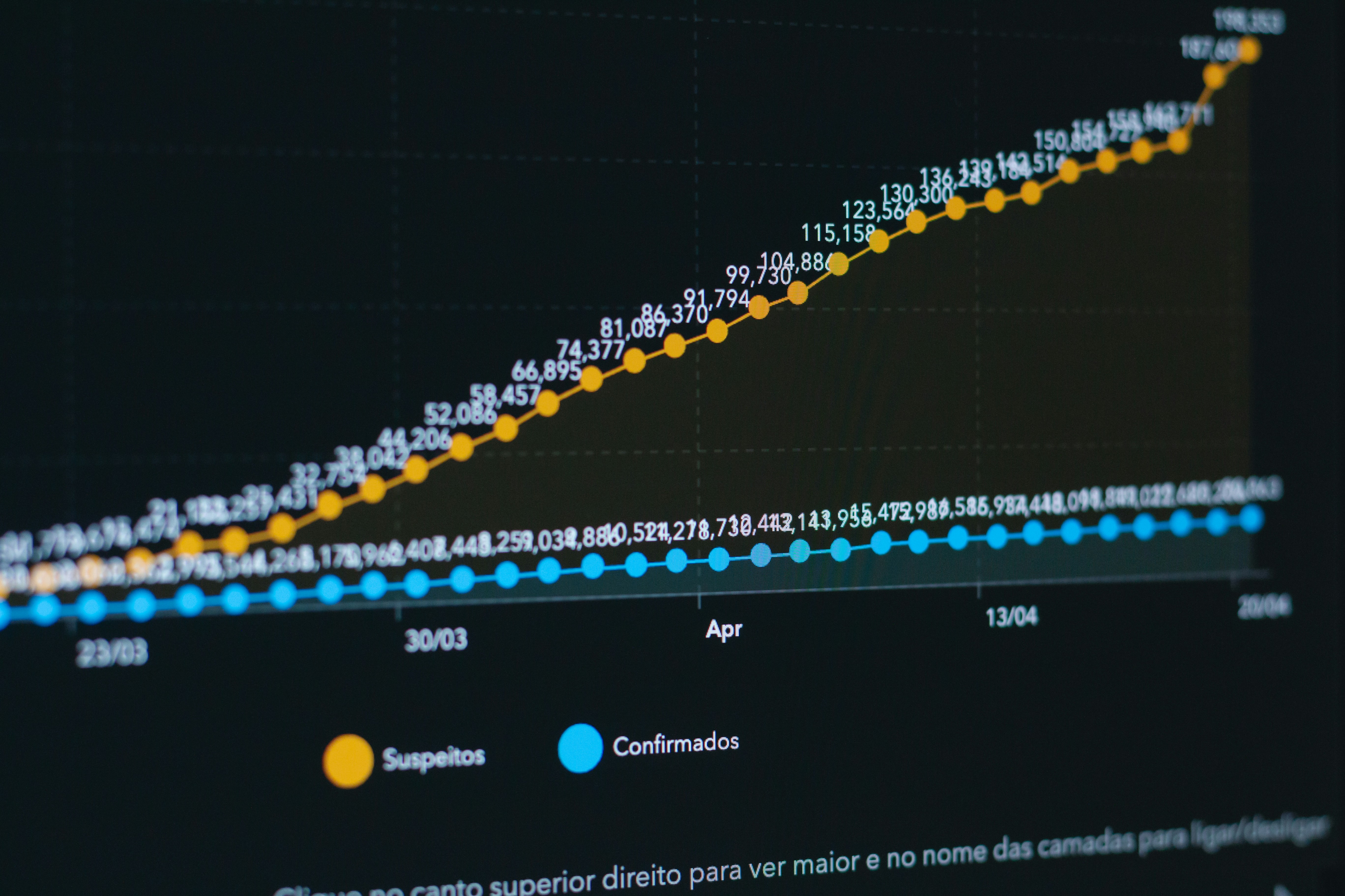 ChartDiff: Un benchmark a gran escala para comprender pares de gráficos