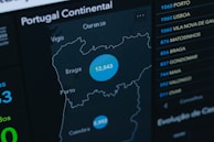 A digital screen displays a map of Continental Portugal with data points represented by blue circles. The largest circle, positioned over the center of the map, has the number 12,543. Below it, a smaller circle displays the number 2,952. On the right side, there is a list of names and numbers. The background is primarily dark, and the text is in white and light blue.