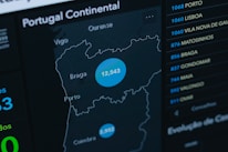 A digital screen displays a map of Continental Portugal with data points represented by blue circles. The largest circle, positioned over the center of the map, has the number 12,543. Below it, a smaller circle displays the number 2,952. On the right side, there is a list of names and numbers. The background is primarily dark, and the text is in white and light blue.