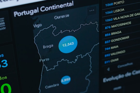 A digital screen displays a map of Continental Portugal with data points represented by blue circles. The largest circle, positioned over the center of the map, has the number 12,543. Below it, a smaller circle displays the number 2,952. On the right side, there is a list of names and numbers. The background is primarily dark, and the text is in white and light blue.