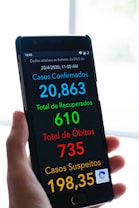 A hand is holding a smartphone displaying COVID-19 statistics. The screen shows numbers for confirmed cases, recovered cases, deaths, and suspected cases, with a date and time at the top.