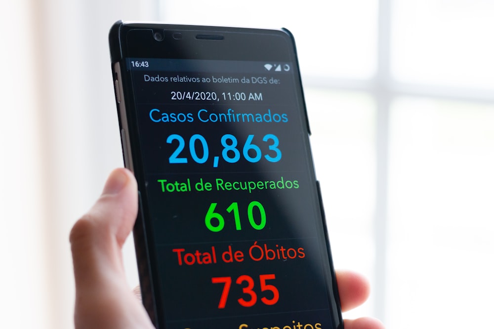 black samsung android smartphone displaying 10 00