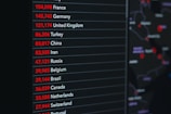 A screen displays a list of countries alongside numerical data in red and white font on a dark background. The numbers likely represent statistics such as population or cases of a specific condition. A blurred map with highlighted areas is in the background on the right.