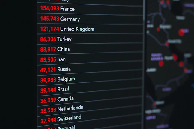 A vibrant heatmap showing varied emotional reactions to a product launch in different countries