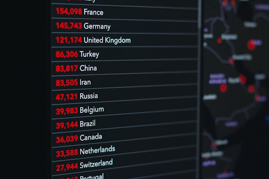 An infographic depicting global health issues and organizations.