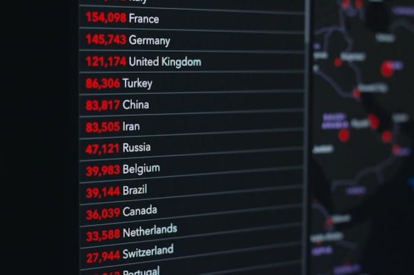A screen displays a list of countries alongside numerical data in red and white font on a dark background. The numbers likely represent statistics such as population or cases of a specific condition. A blurred map with highlighted areas is in the background on the right.