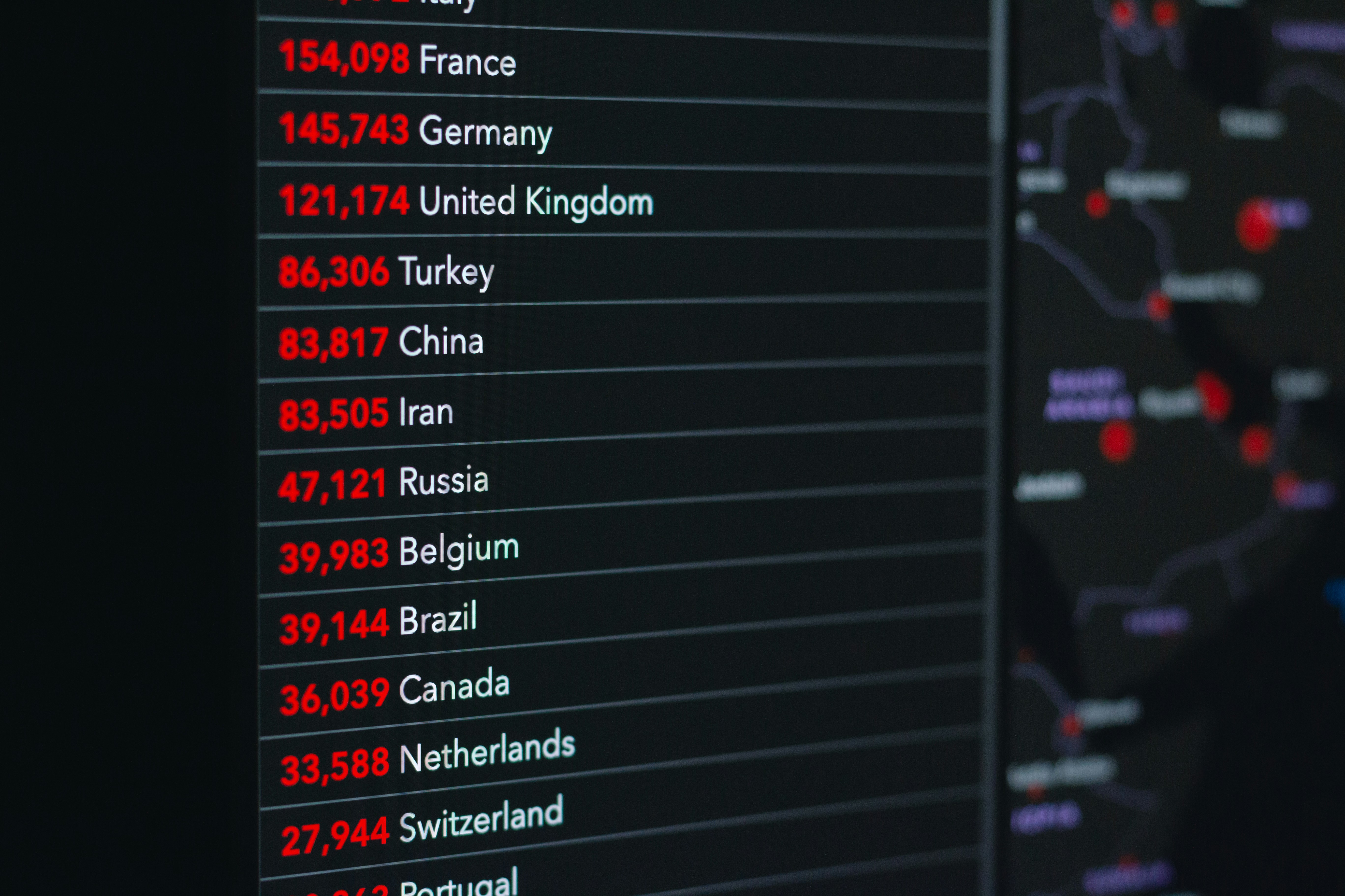 Los 15 mejores expertos en AI PBX en Europa