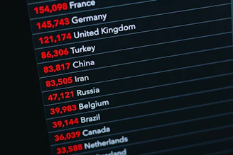 text on white background