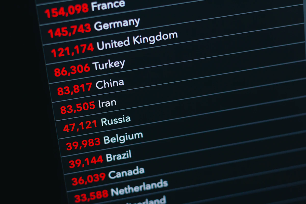 Mapa mundial mostrando los focos de infección (Brasil, Rusia, China) de la campaña de malware.