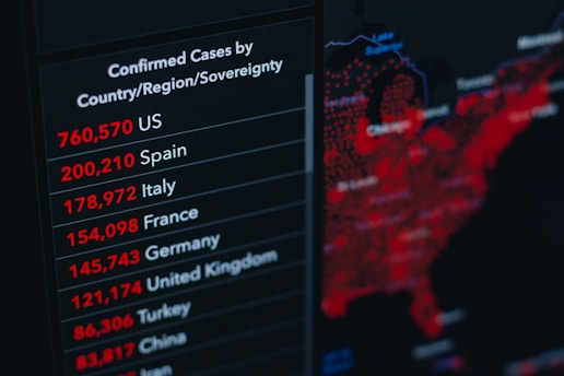 A digital display shows the number of confirmed cases by country or region. The list includes countries such as the US, Spain, Italy, France, Germany, amongst others, with red highlighted numbers representing the cases. To the right, there is a partially visible map of the United States, marked prominently in red.