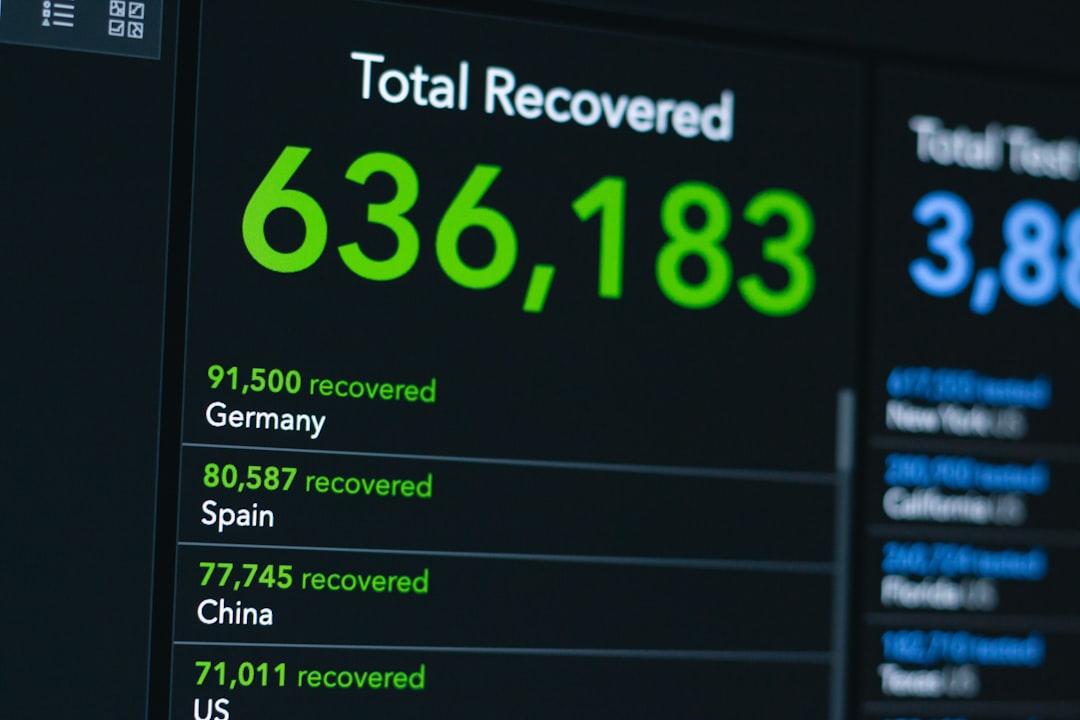 Tự động hóa 90% Repurpose nội dung Social Media