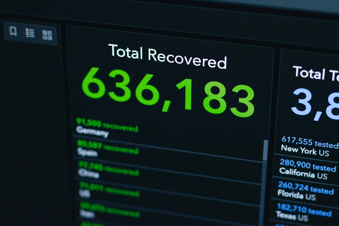 AI Churn Prediction & Service Personalization