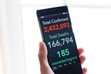 A hand holding a smartphone displaying COVID-19 statistics, showing total confirmed cases, total deaths, and the number of affected countries/regions. The screen has bold numbers and text in red, gray, and green against a black background.